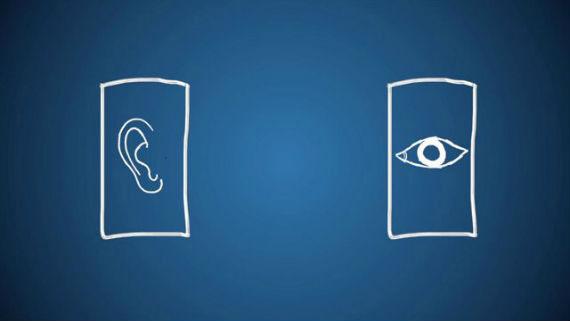 Olhos e ouvidos são receptores da memória de trabalho e é preciso saber utilizá-los bem. Fonte: Vimeo