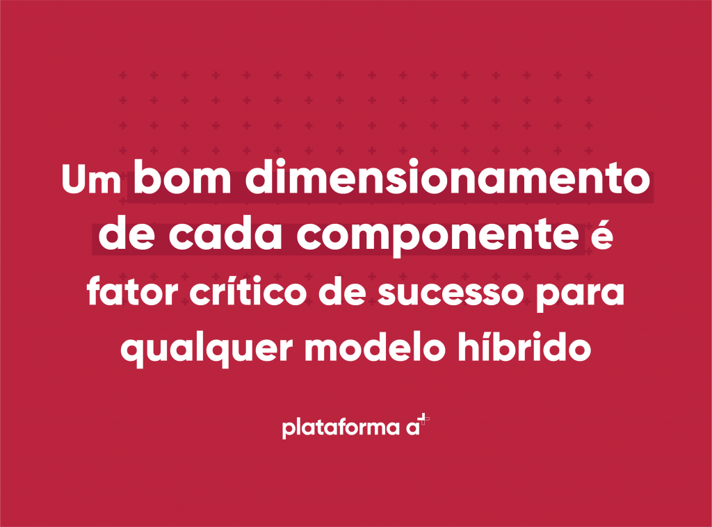 Jornada simples: integração e o novo ensino superior digital  